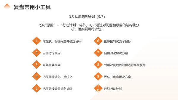 如何做好复盘分析总结，商务风PPT模板