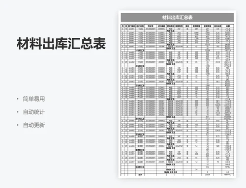 材料出库汇总表