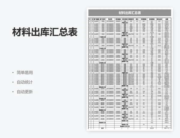 材料出库汇总表