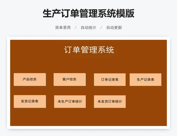 生产订单管理系统模版