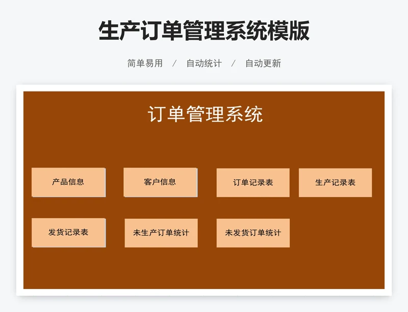 生产订单管理系统模版