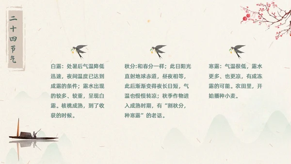浅色水墨国风生活中的节气节气知识科普PPT主题班会