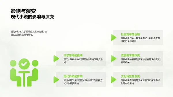 现代小说深度解析PPT模板