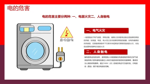 假期用电安全家长会PPT模板