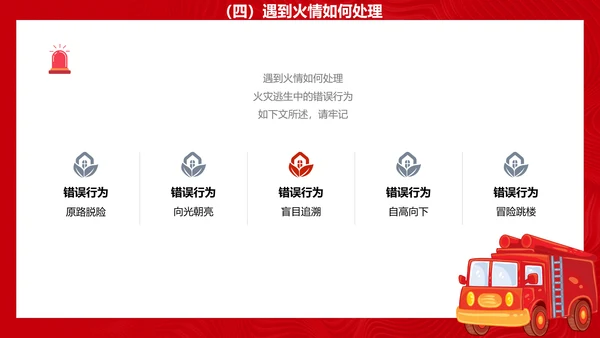酒店消防安全培训PPT课件模板