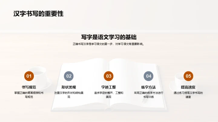 三年级学科探索