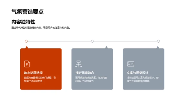 寒露篇章：新媒体内容策划