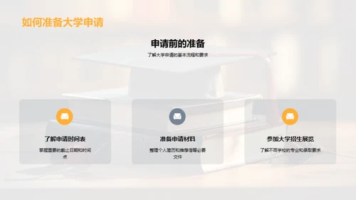 高中学业的全面规划