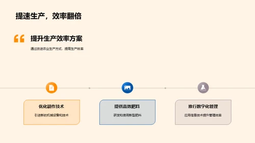 农业生产全年视角