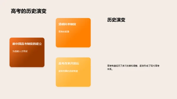 全面解析高考