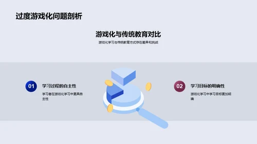 游戏化教学策略