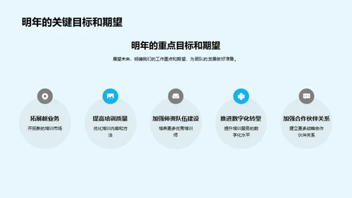 共创团队荣光
