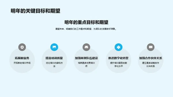 共创团队荣光