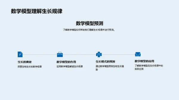 数学视角下的自然世界