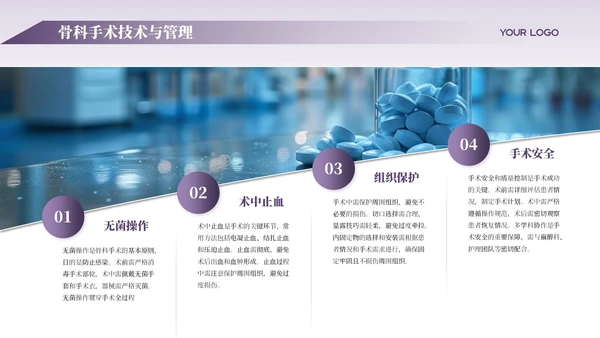 紫色商务风骨科医师规培报告PPT模板
