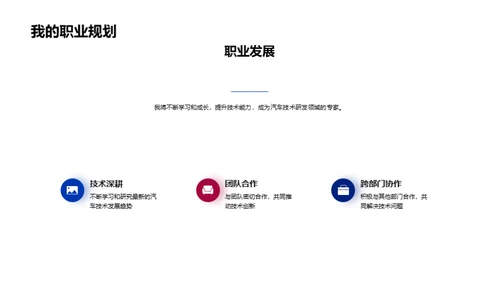 汽车技术革新路径