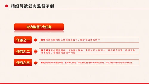 党政大气中国共产党党内监督条例PPT模板