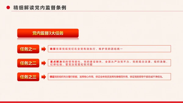 党政大气中国共产党党内监督条例PPT模板
