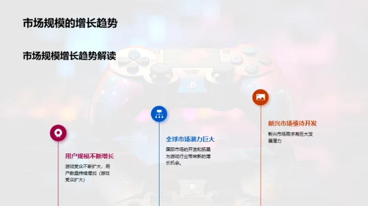 掌控游戏未来：创新与竞争