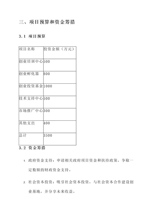 农村青年创业基地建设方案