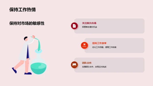 房产业务季度复盘与展望