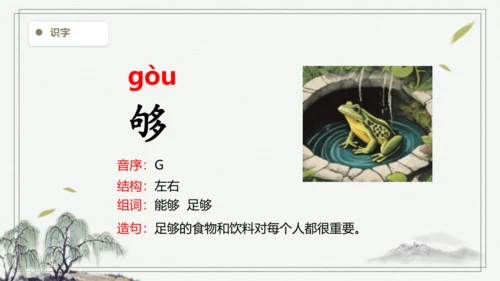 【2024秋季学期】语文二上11.葡萄沟  生字识记课件