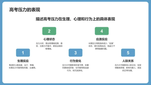 蓝色小清新高考心理辅导讲座PPT模板