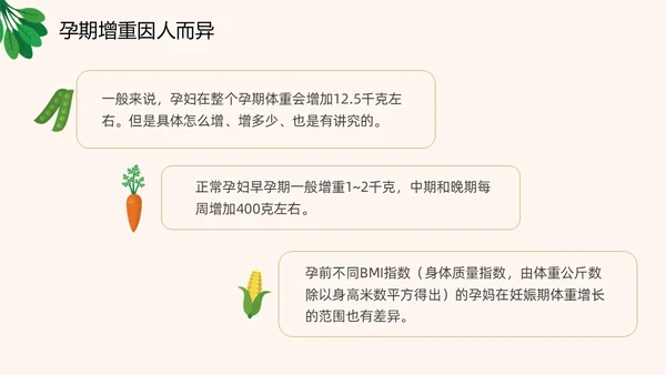 插画风橙色精美孕期健康饮食孕妇产妇护理培训PPT课件健康饮食讲座