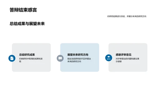 农学研究全解析