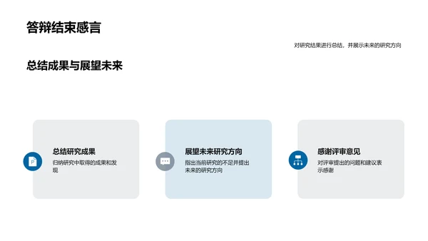 农学研究全解析