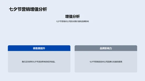 七夕营销实战策略PPT模板