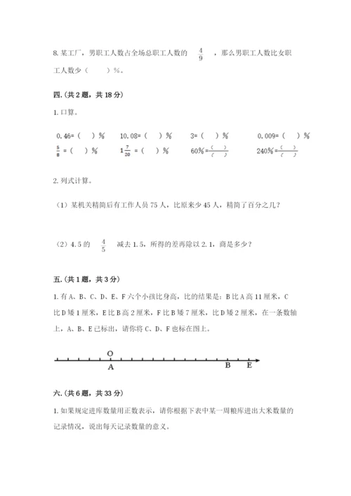 实用小学数学青岛版六年级下册期末测试卷及答案【考点梳理】.docx