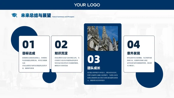 蓝色课题研究毕业答辩通用PPT模板