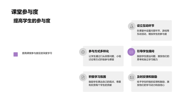 新教学法引领PPT模板