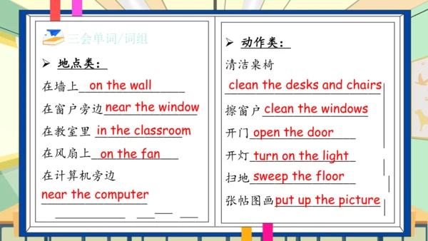 Unit 1 My classroom 单元复习(一)-单词词组+典型例题（共30张PPT）