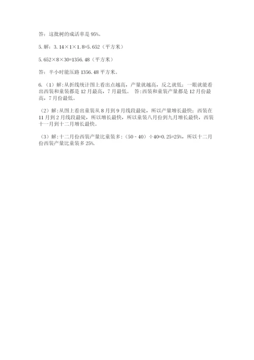 小升初数学综合模拟试卷附完整答案（网校专用）.docx