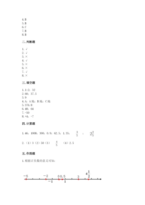 小升初数学期末测试卷【网校专用】.docx