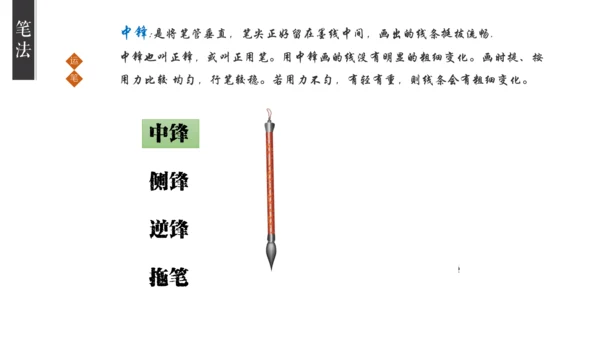 中国画的笔墨情趣21世纪