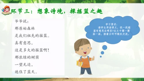 23《祖先的摇篮》说课课件