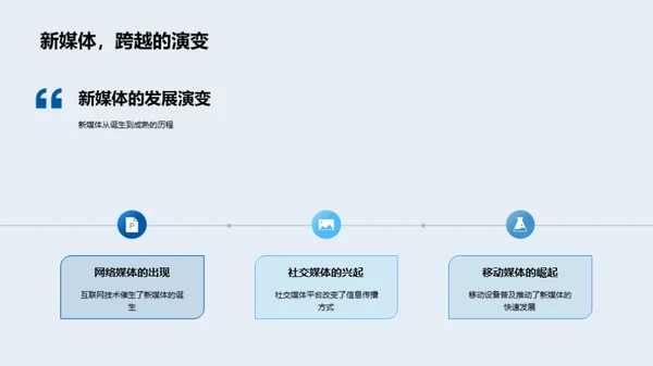 新媒体运营全解析