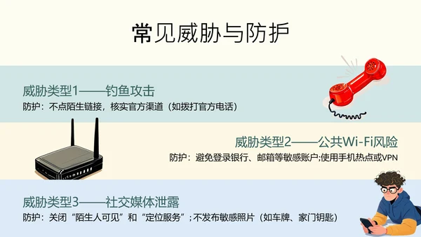 黄蓝色简约卡通插画网络安全指南PPT模板