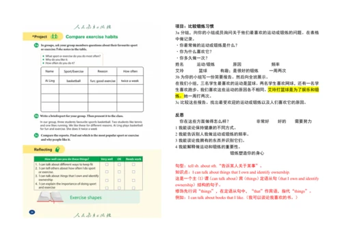 【课堂笔记】Unit 3 Keep Fit 课文翻译与知识点解析讲义-2025春新人教七下