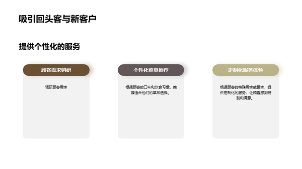 简约风餐饮旅游教学课件PPT模板