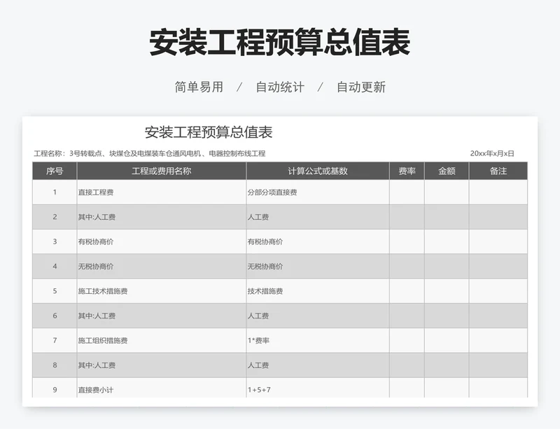 安装工程预算总值表