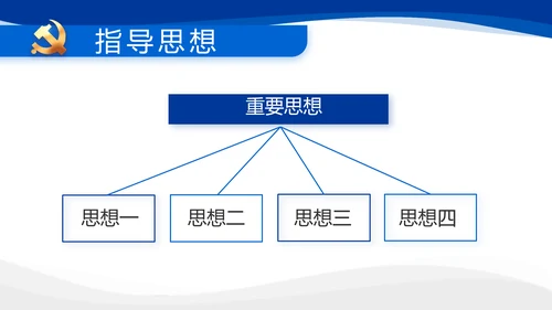 党建党支部年终工作总结汇报PPT党课
