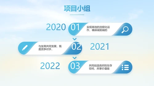 五四青年节我的青春梦致青春PPT