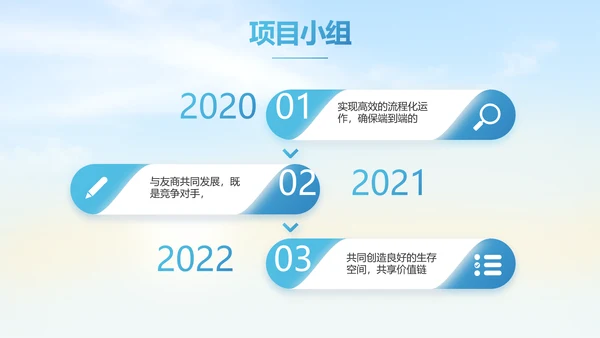 五四青年节我的青春梦致青春PPT