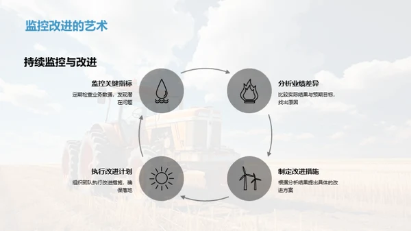 农牧领域月度风云