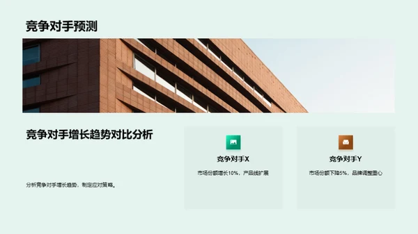 年终服饰商战