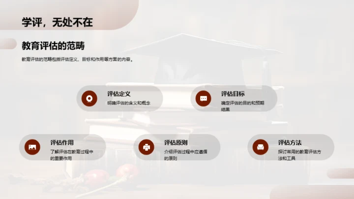 探索教育评估艺术